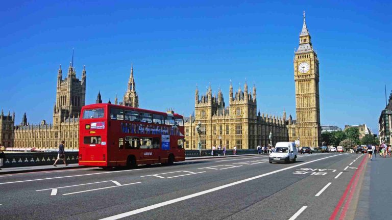 London Travel Guide: What to See, Do, and Experience