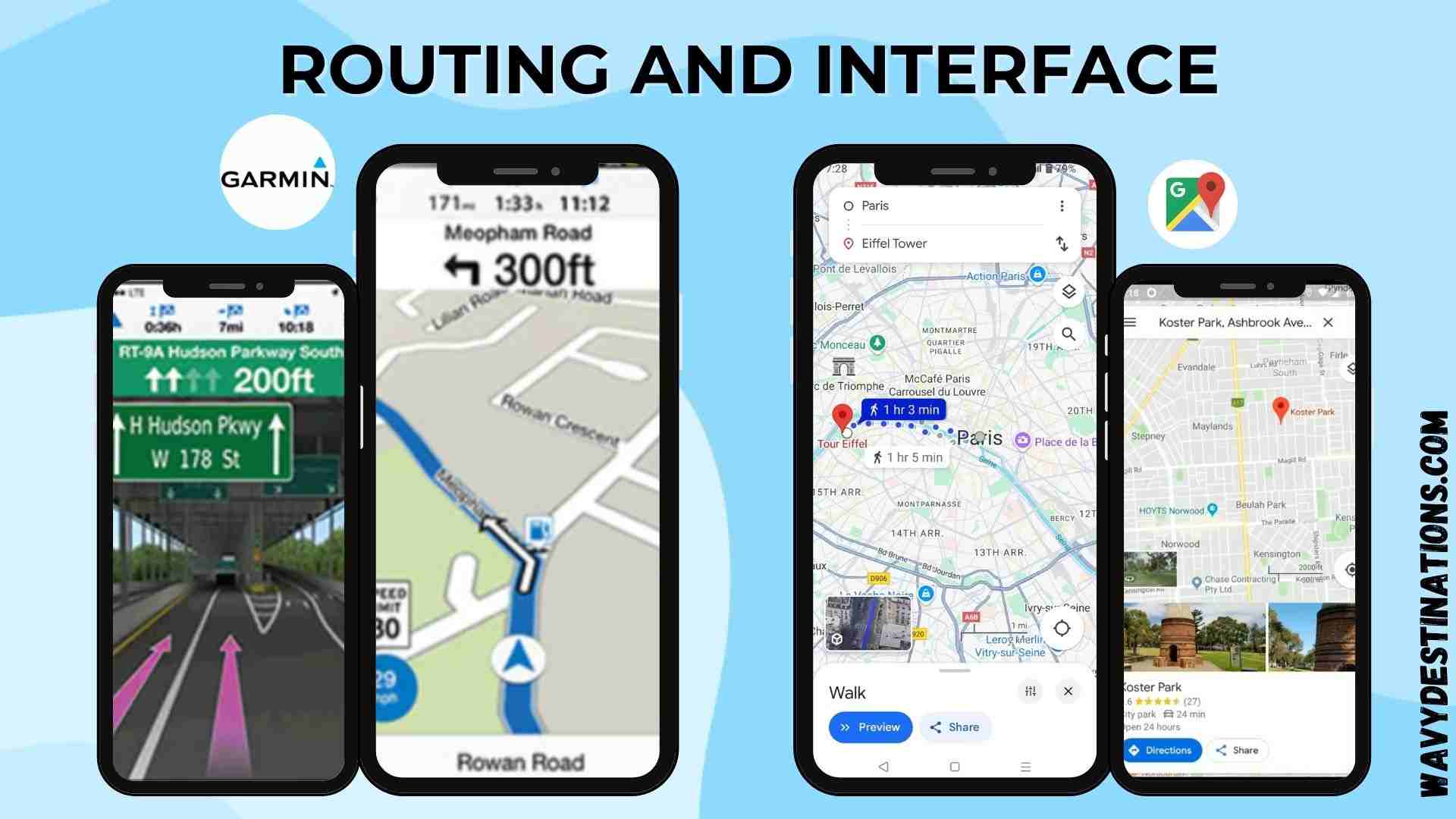 Google Maps versus Garmin GPS, Detailed Comparison, Who's ahead?