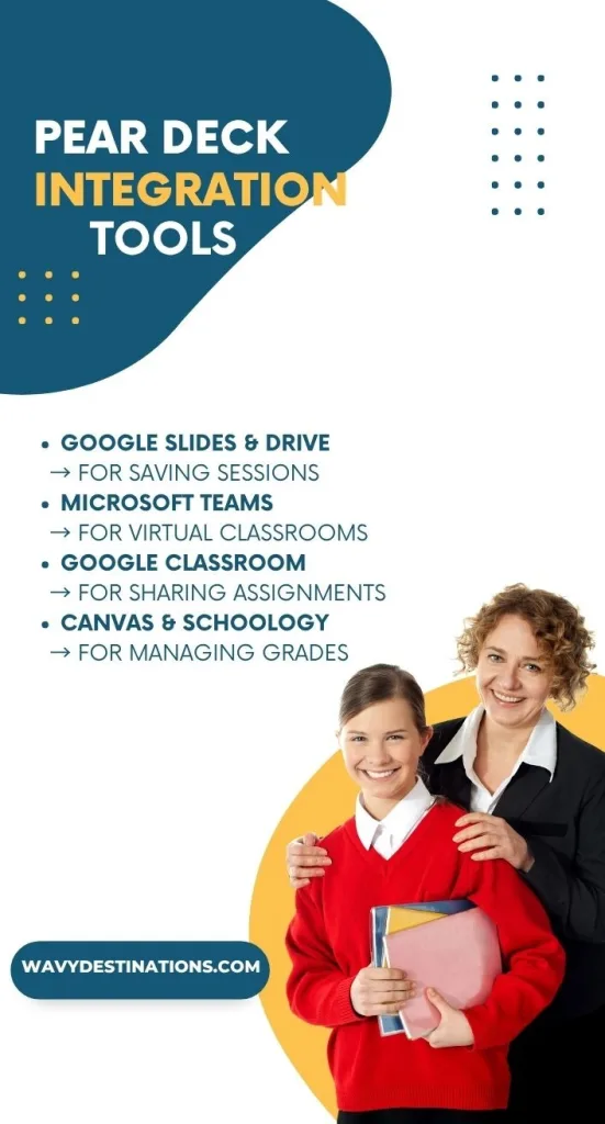 Pear Deck Integration: Making Learning Collaborative