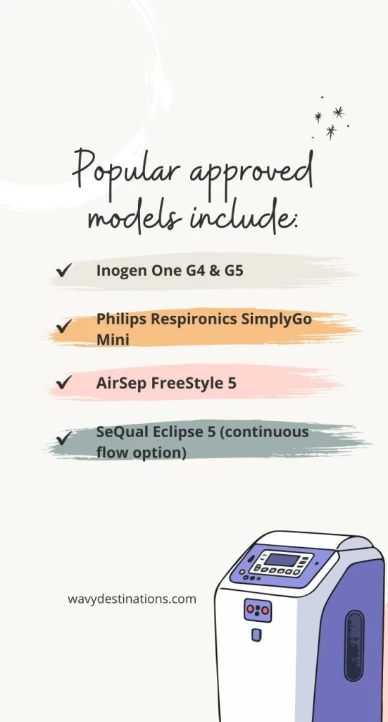 Key Features to Consider in a Portable Oxygen Concentrator