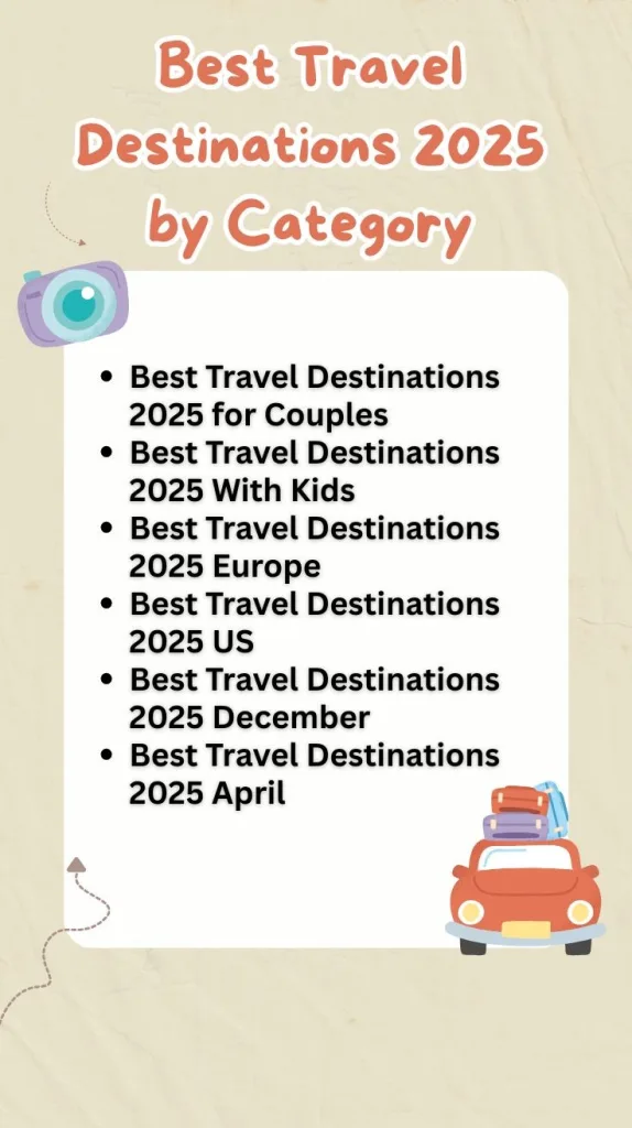 Best Travel Destinations 2025 by Category