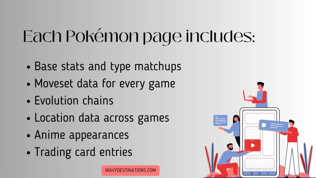 The Pokédex: Every Pokémon, Every Generation